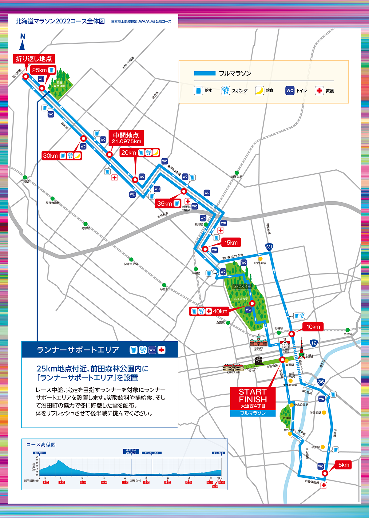 コース アクセス 公式 北海道マラソン22