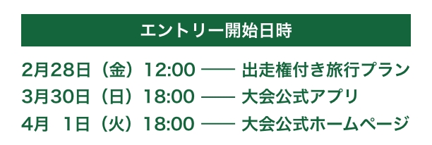 エントリー開始日時