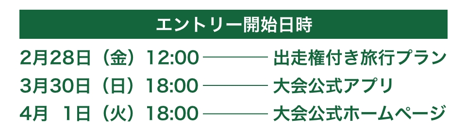 エントリー開始日時