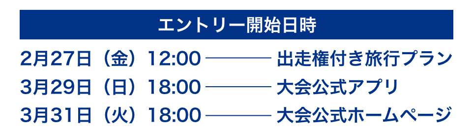 エントリー開始日時 2月27日（金）12:00 出走権付き旅行プラン、2月29日（日）18:00 大会公式アプリ、3月31日（火）18:00 大会公式ホームページ