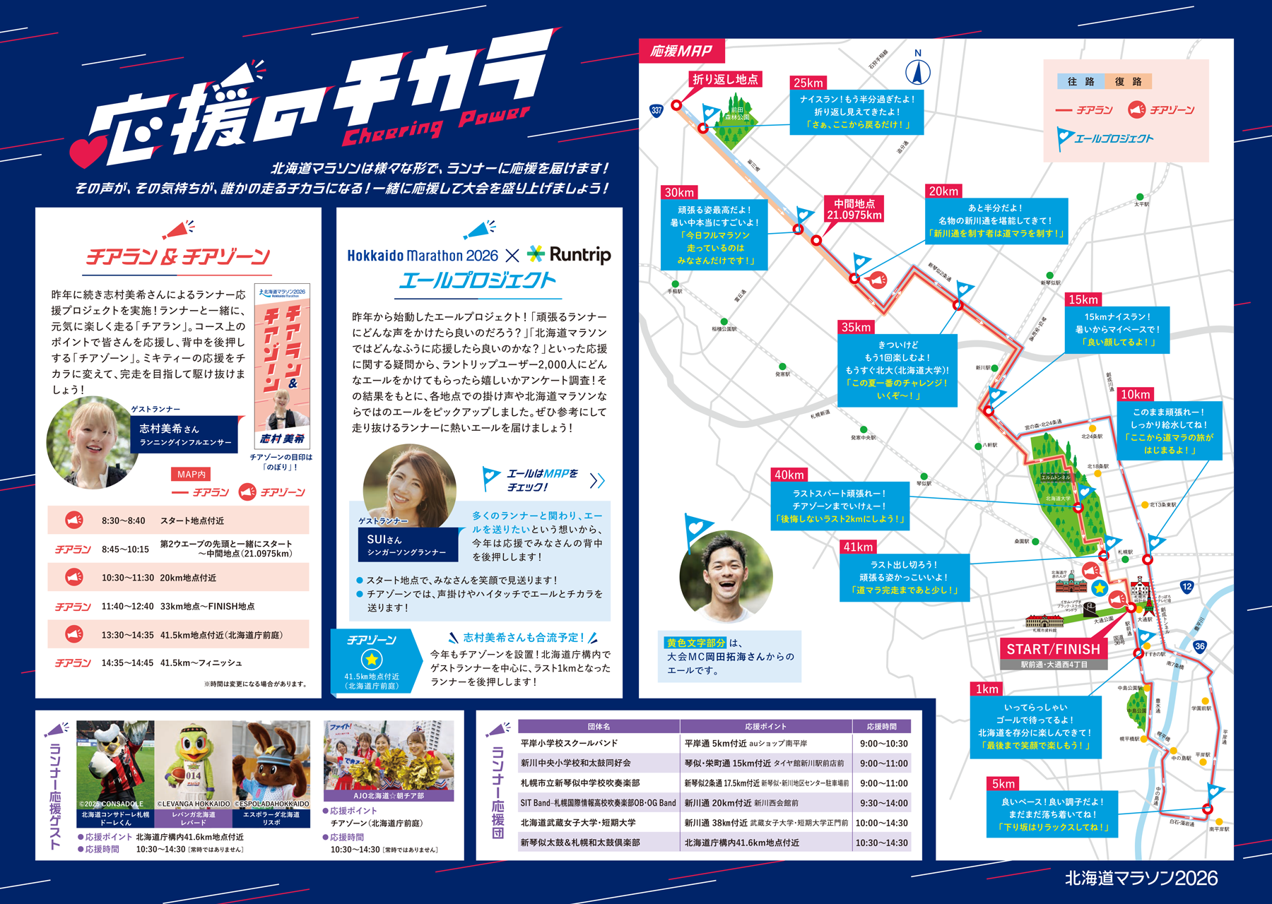 応援のチカラマップ